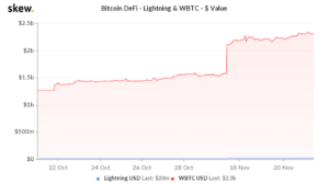 Market Research Report: Crypto Market on Fire As Traditional Markets Take a Backseat - unnamed 8 300x168