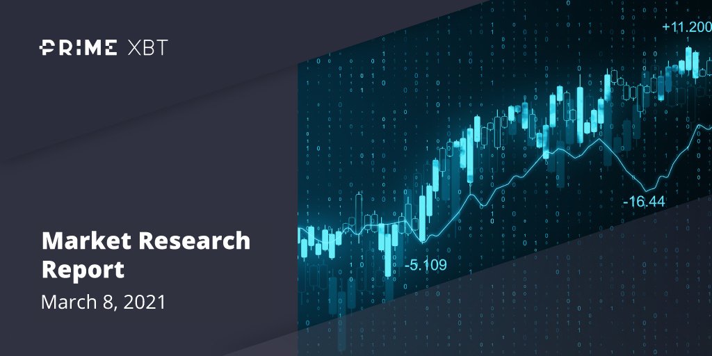 Market Research Report: Stocks Rebound While Bitcoin Stays Range Bound — Gold in Danger And Oil Surges - market research 8 march