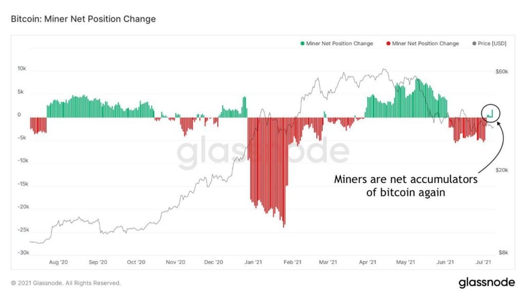 Market Research Report: Israel Buys Bitcoin But China FUD Still Drives Price Down While Stocks Hit ATHs - Miners NPI 1024x576